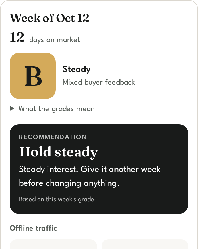 What the seller sees: This week's update, captured from a demo listing