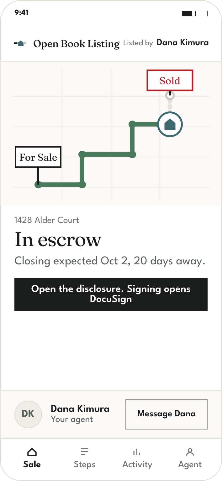 Seller view showing where the sale is today