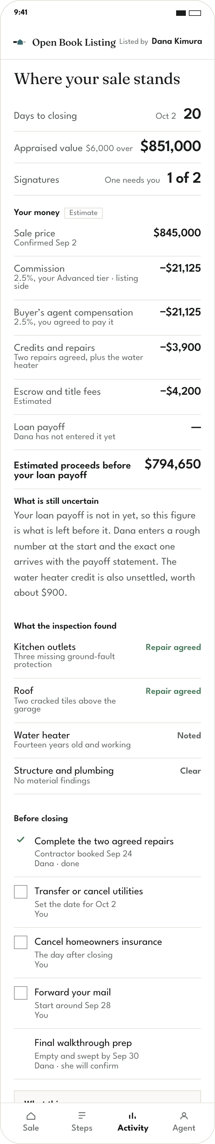 Estimate of what the seller walks away with